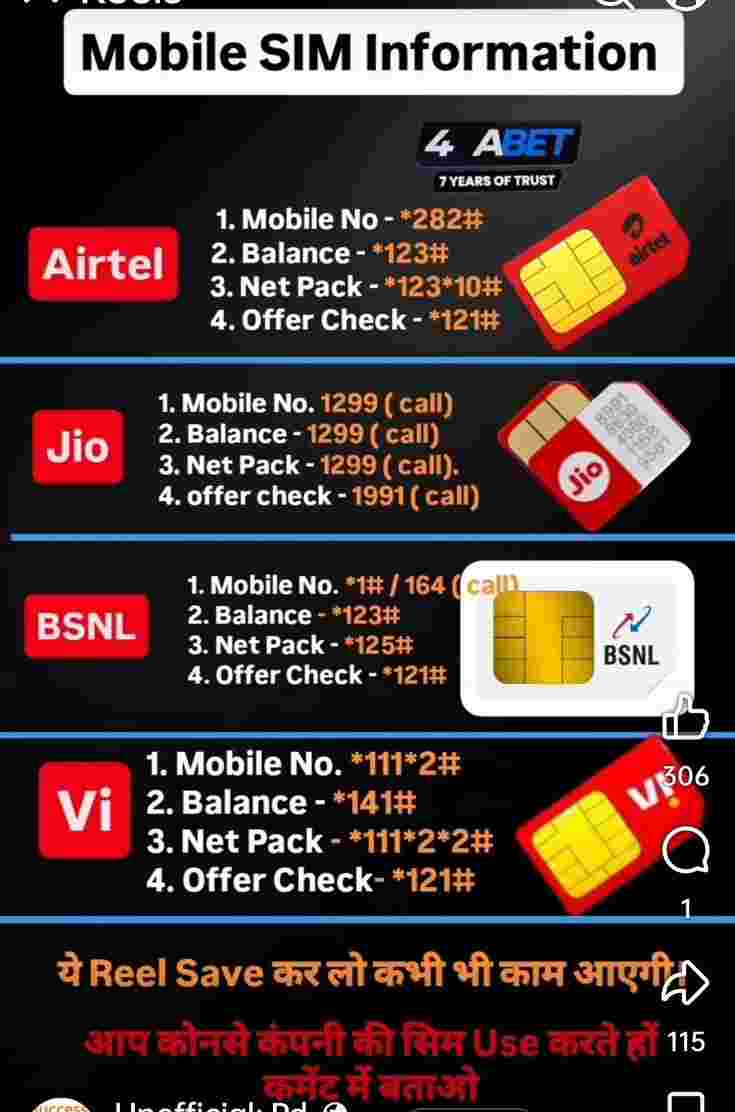 SIM Ka Sara Data Ab Aapki Mutthi Mein! Airtel, Jio, BSNL, Vi Codes Yahan Hain!