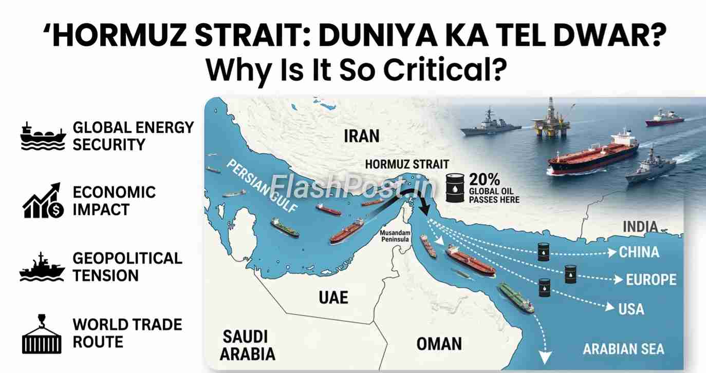Hormuz Strait: Duniya Ki Economy Ki Jaan, Kya Hai Iska Raaz?