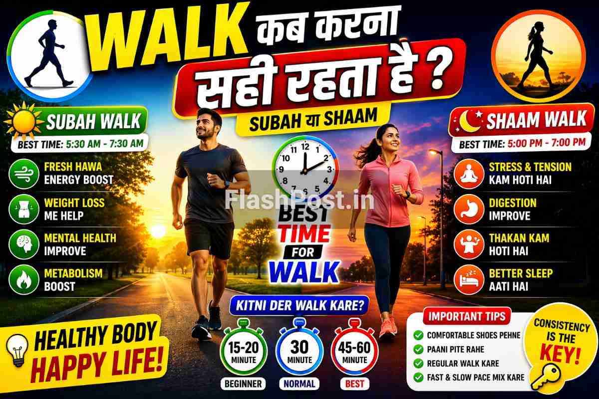 Walk Karne Ka Sahi Time Kya Hai? Subah ya Shaam – Full Guide